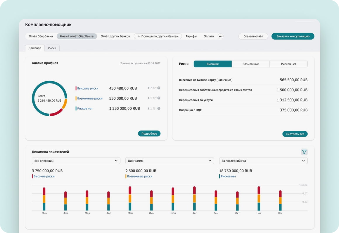 СберРешения - аутсорсинговая компания, предоставляющая бухгалтерские,  кадровые, юридические услуги